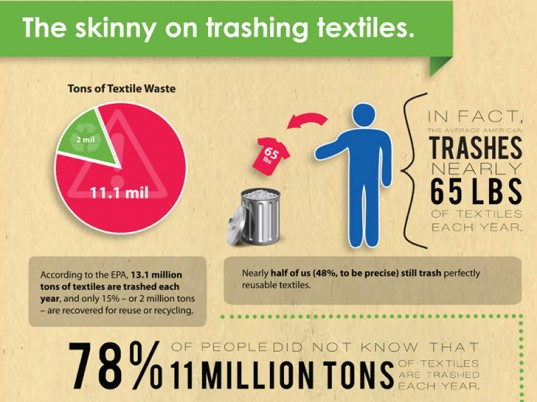 mind-your-waste-infographic-1-537x402